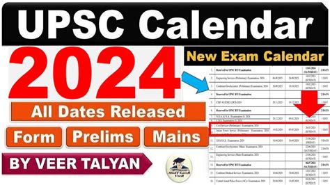 ustp entrance exam 2024 2025 schedule release date|Online Admission Portal .